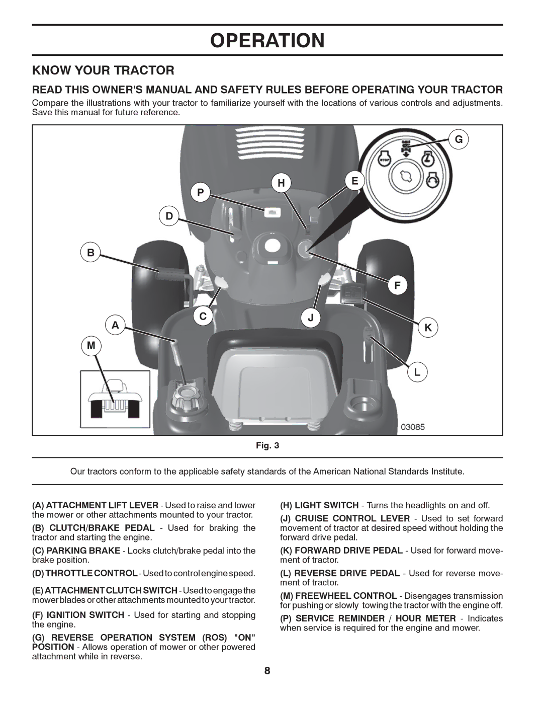 Poulan 433413, 96042010900, PB23H48YT manual Know Your Tractor 