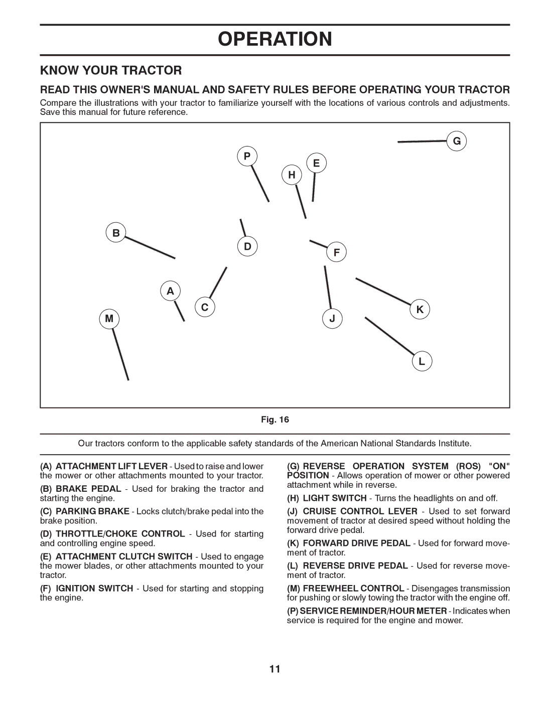 Poulan 433432, 96042011000, PB26H54YT manual Know Your Tractor 