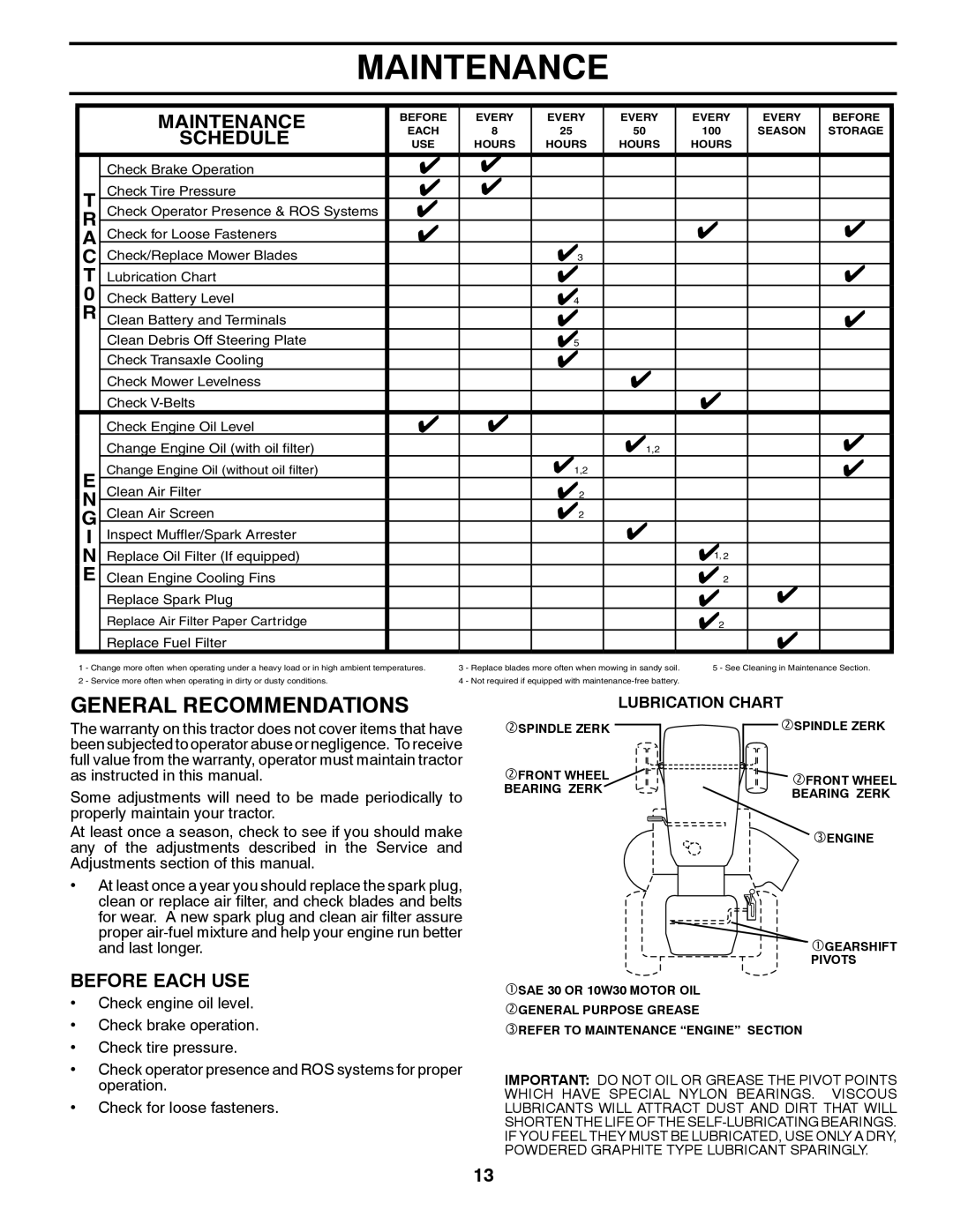 Poulan 432448, 96042011300 manual Maintenance, General Recommendations, Schedule, Before Each USE 