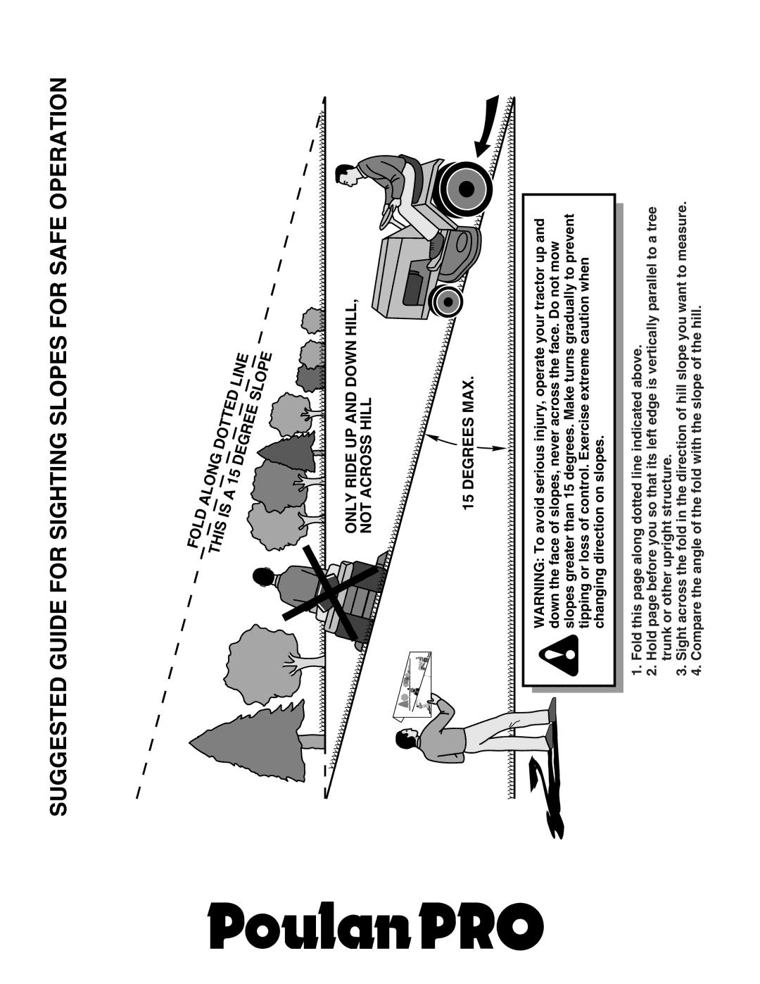 Poulan 96042011300, 432448 manual Only Ride UP and Down Hill Not Across Hill Degrees MAX, Fold Alon THI Dotted Line REE Lope 