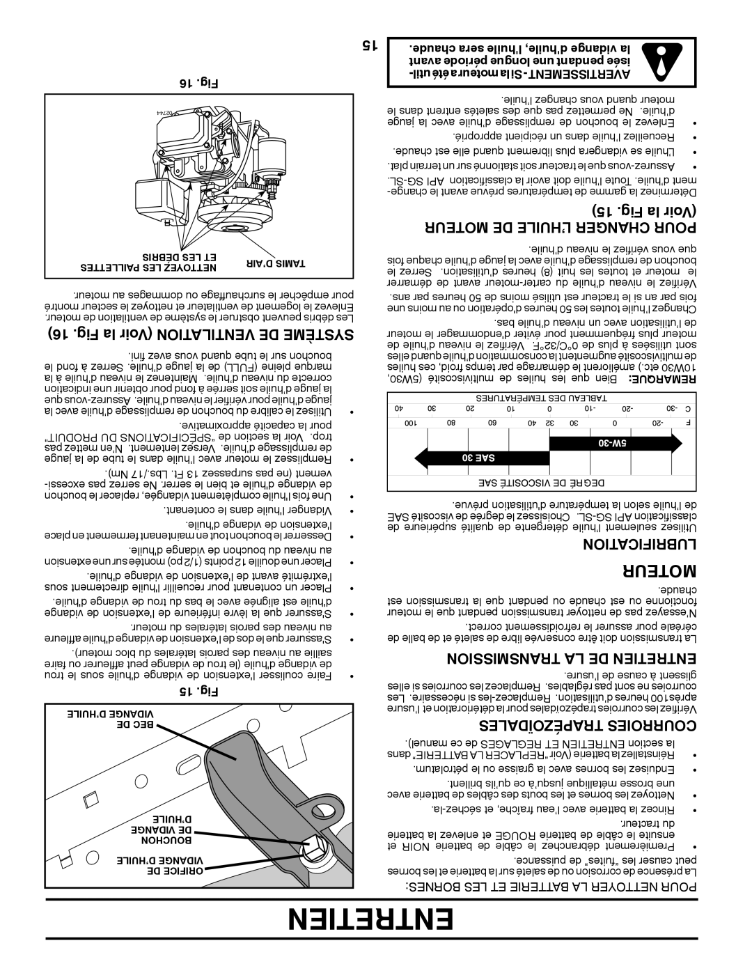 Poulan 96042011300, 432448 manual Fig la Voir Ventilation DE Système, Lubrification, Transmission LA DE Entretien 