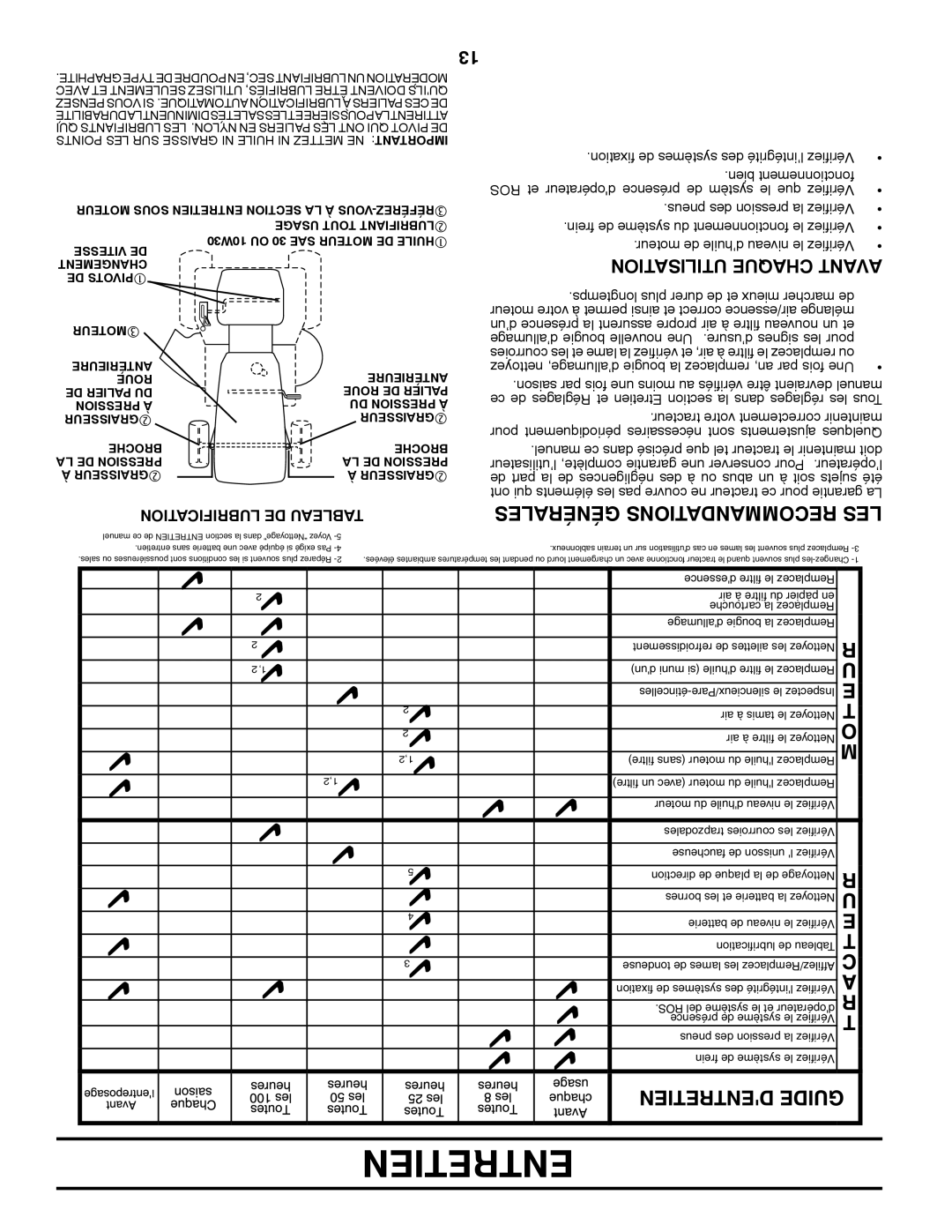 Poulan 96042011300, 432448 manual Utilisation Chaque Avant, Ce de Réglages et Etretien section la dans réglages les Tous 