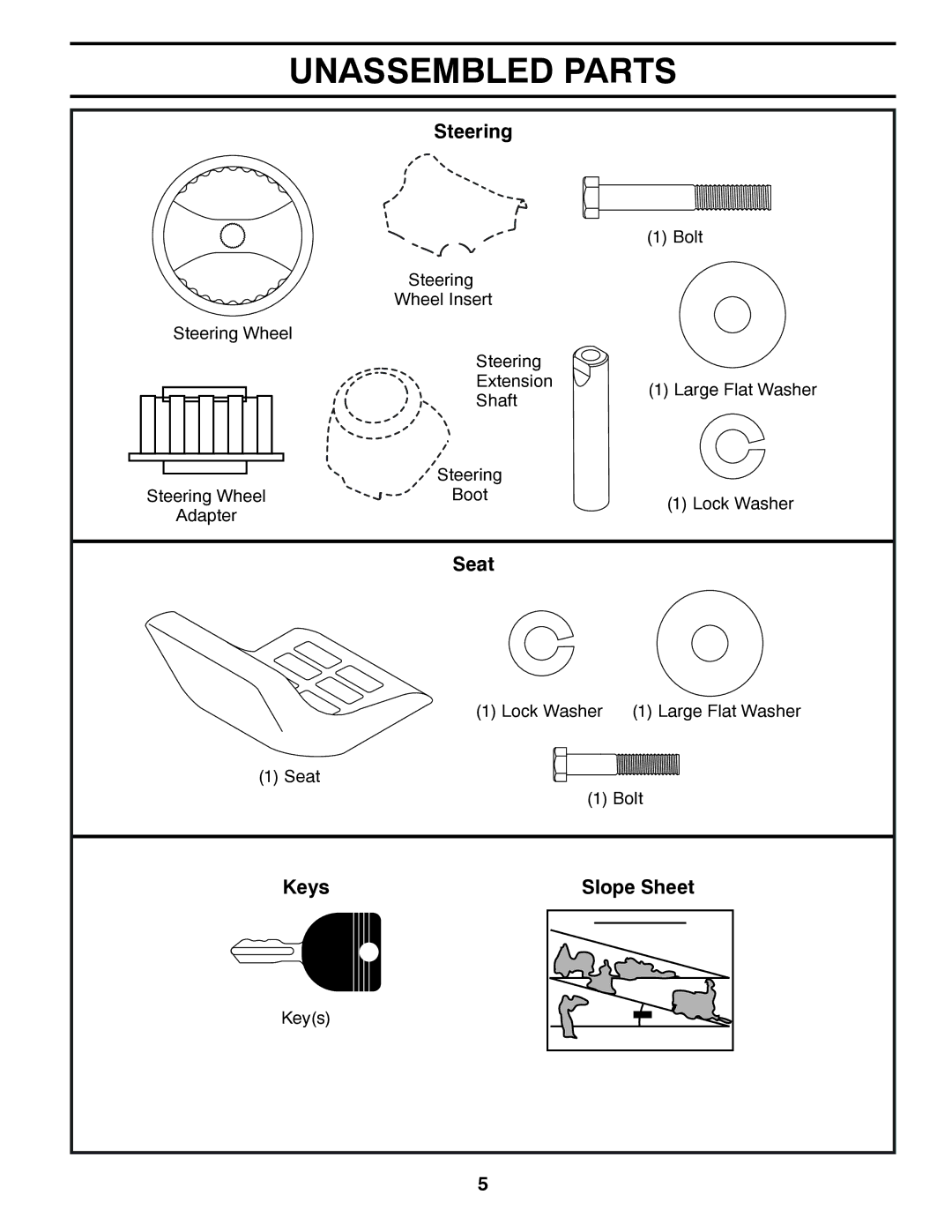 Poulan 433723, 96042012000 manual Unassembled Parts, Steering 