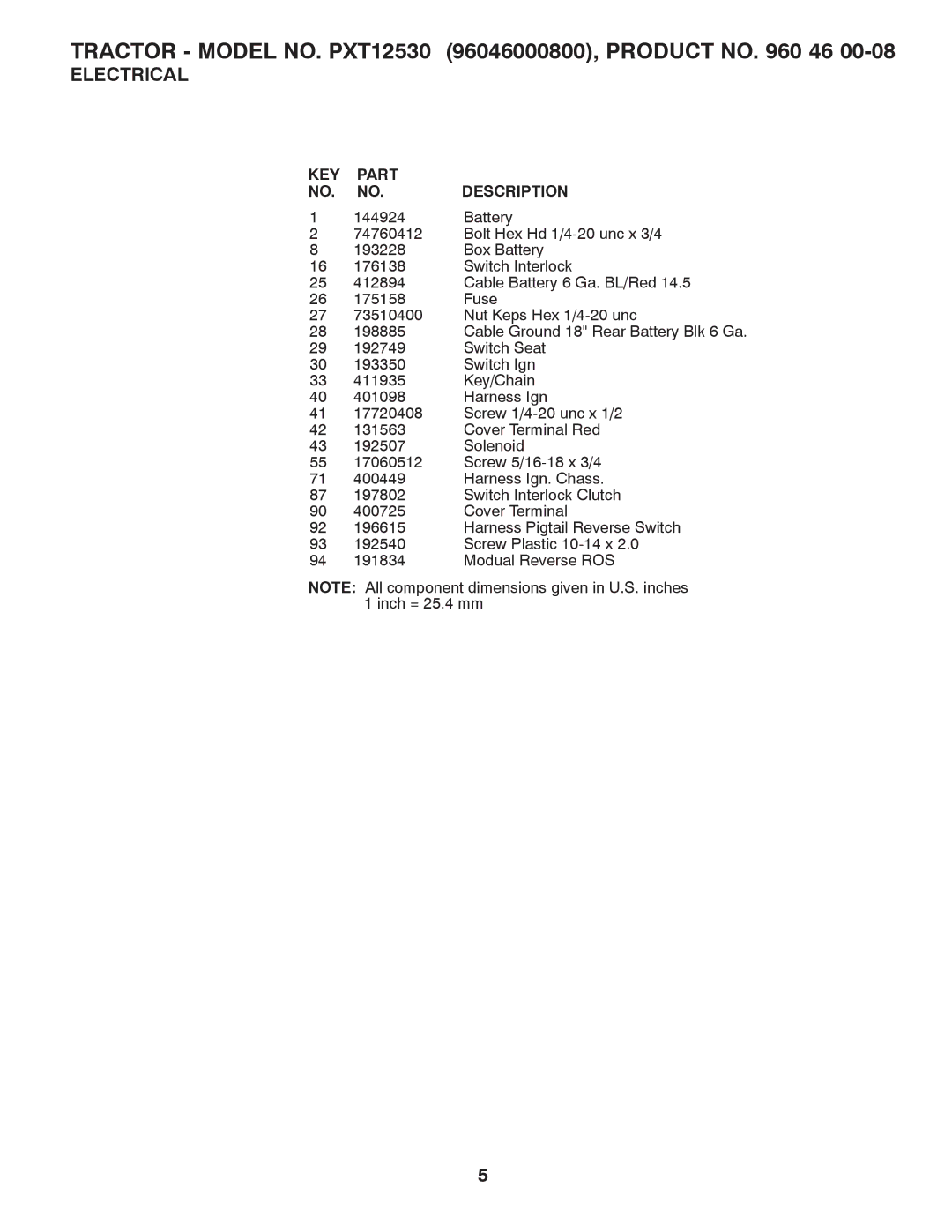 Poulan 96046000800 manual KEY Part Description 