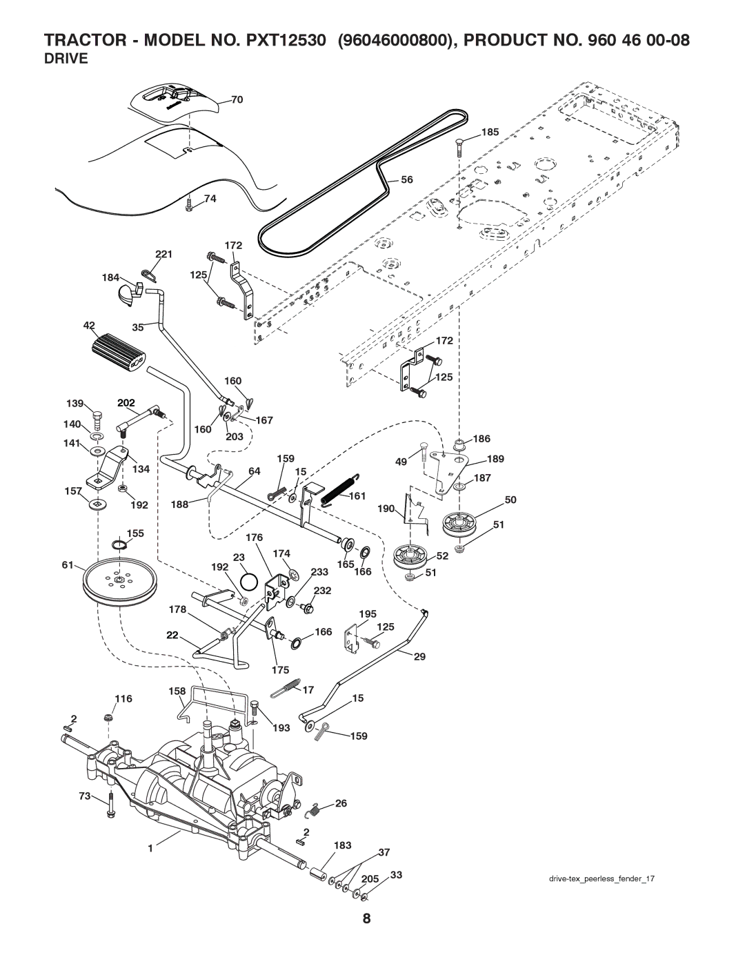 Poulan 96046000800 manual Drive 