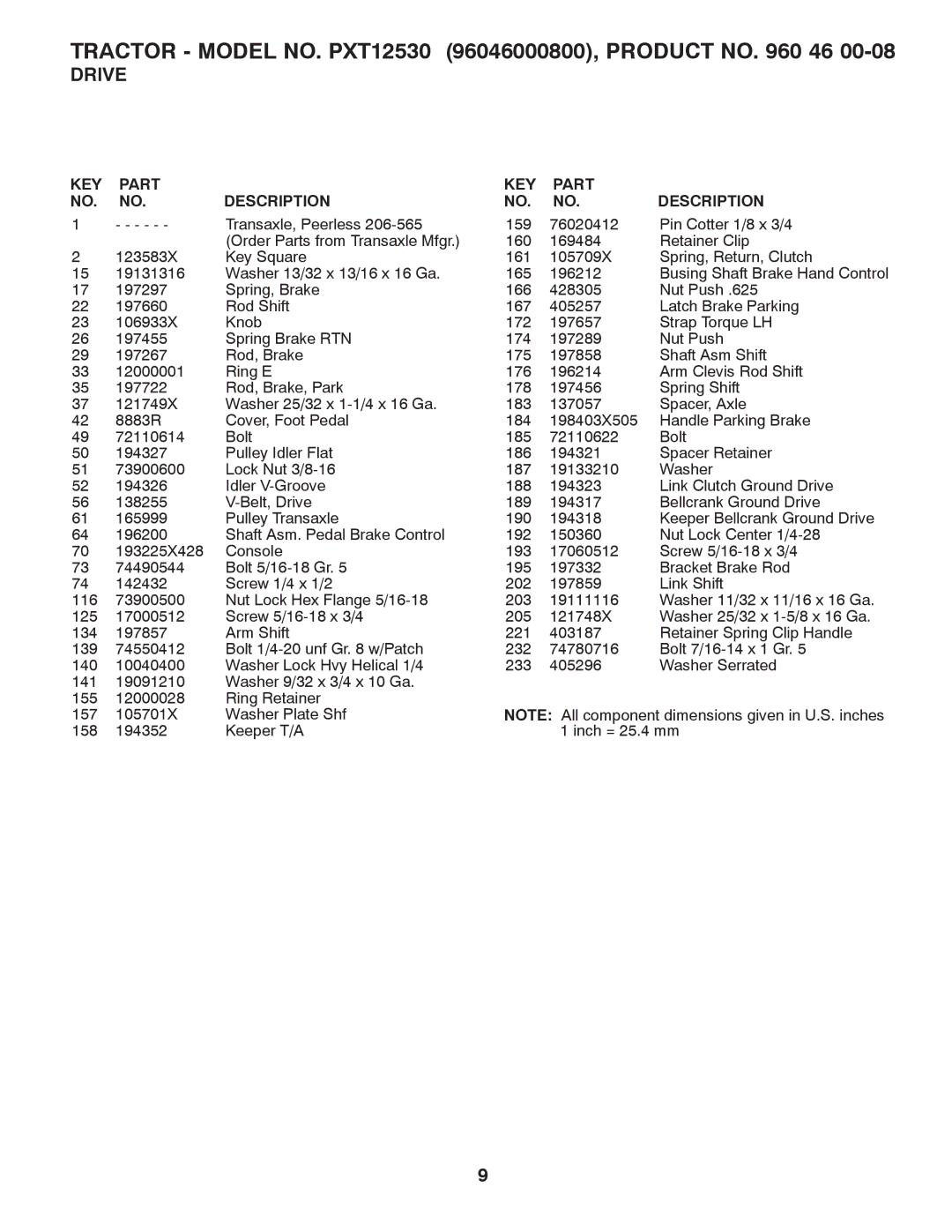 Poulan manual Tractor Model NO. PXT12530 96046000800, Product no 46 