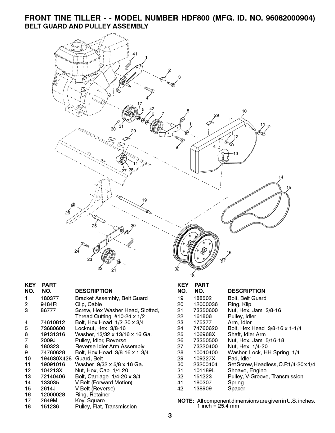 Poulan 96082000904 manual Belt Guard and Pulley Assembly 