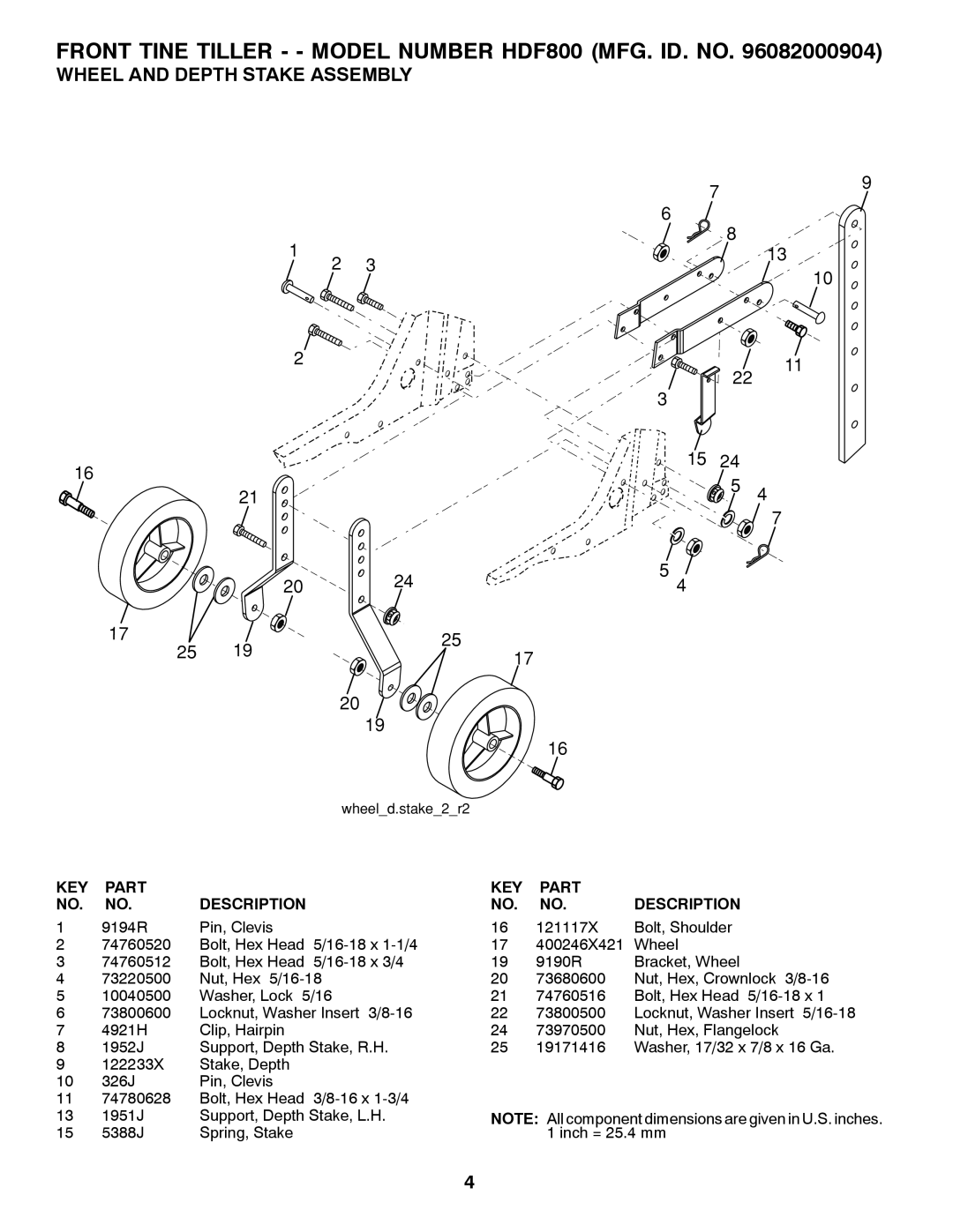 Poulan 96082000904 manual Wheel and Depth Stake Assembly,   