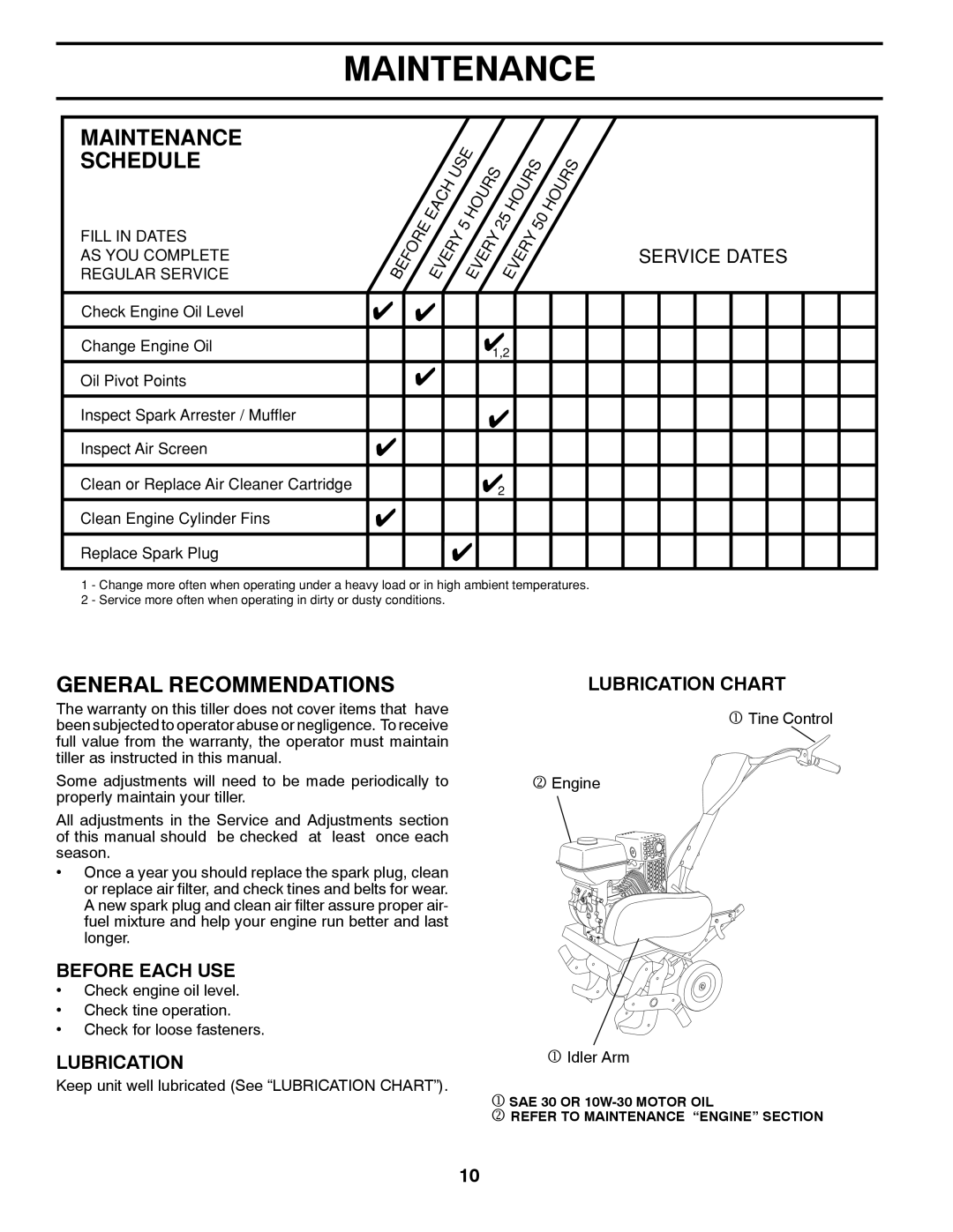 Poulan 96082001900, 432822 manual Maintenance, General Recommendations, Before Each USE, Lubrication Chart 