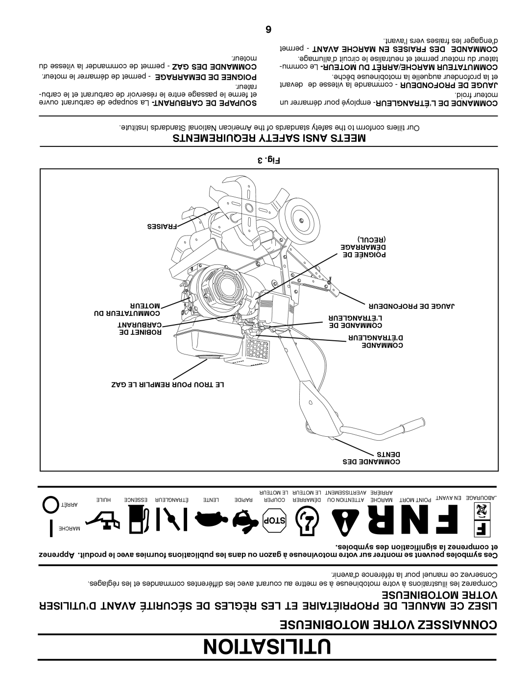 Poulan 432822, 96082001900 manual Motobineuse Votre Connaissez, 3 .Fig, Utilisation 
