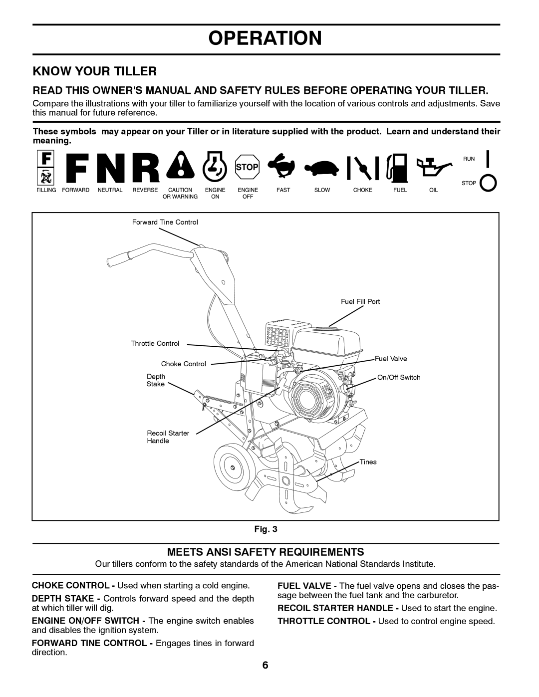 Poulan 96082001900, 432822 manual Operation, Know Your Tiller, Meets Ansi Safety Requirements, Fig 