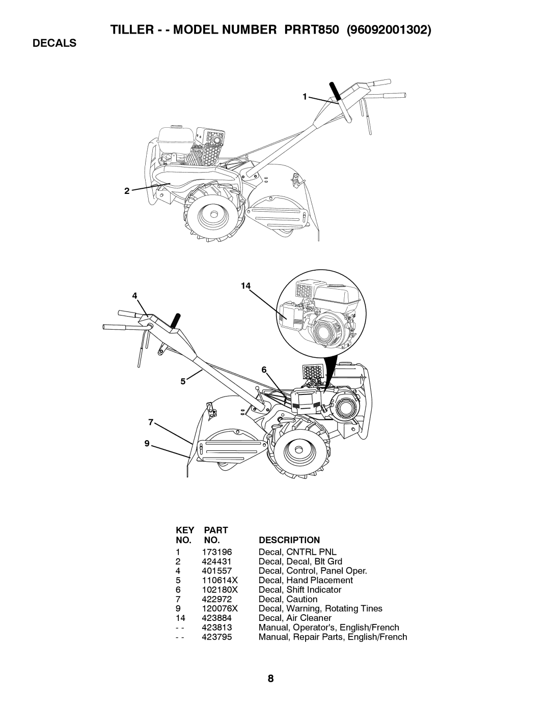 Poulan 96092001302 manual Decals, KEY Part NO. NO. Description 