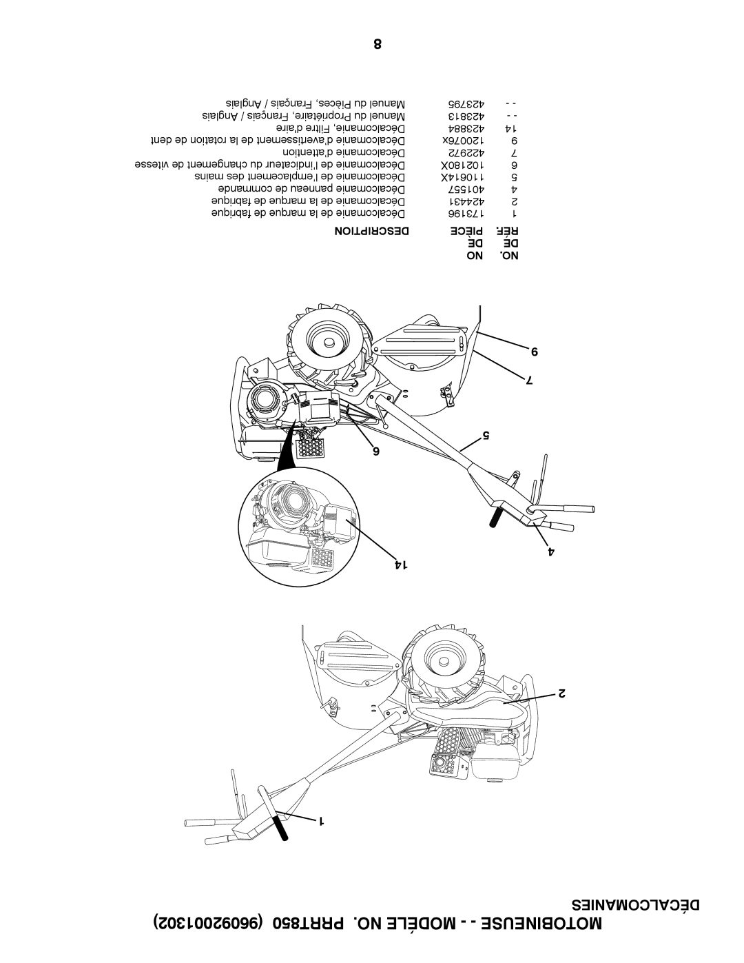 Poulan 96092001302 manual PRRT850 .NO Modéle - Motobineuse, Décalcomanies 