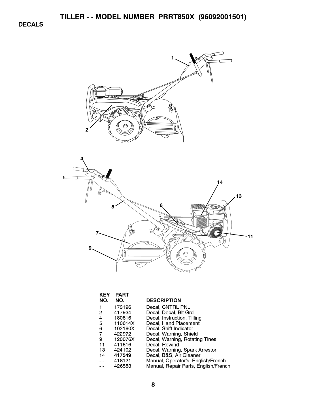 Poulan 96092001501 manual Decals, KEY Part NO. NO. Description 