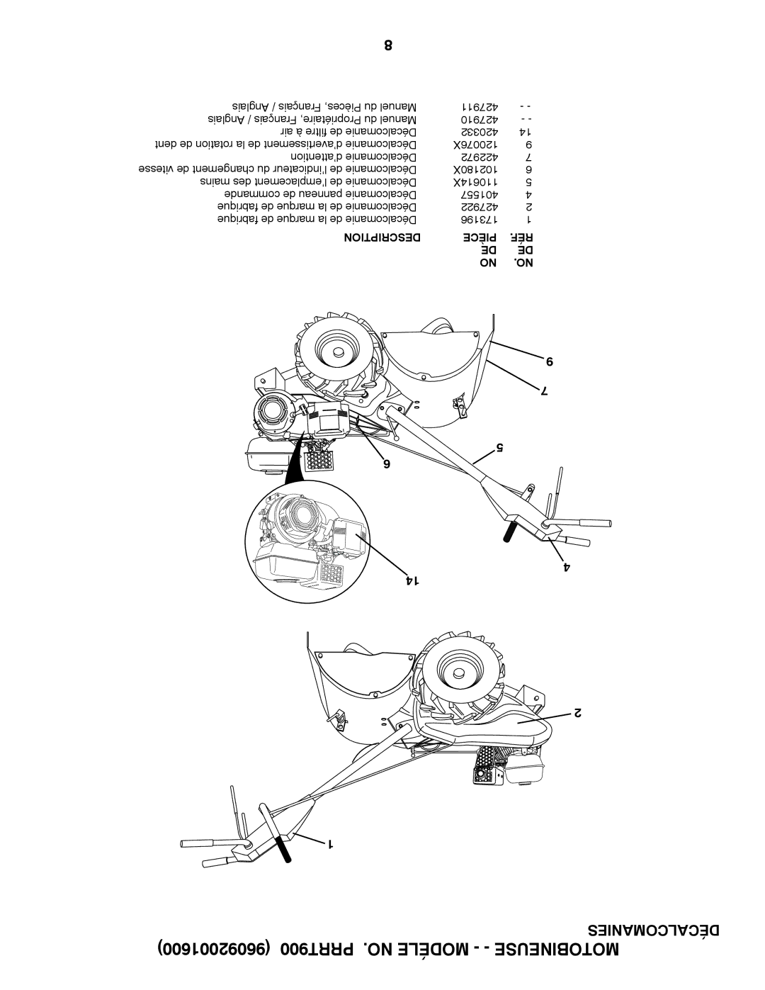 Poulan 96092001600 manual PRRT900 .NO Modéle - Motobineuse, Décalcomanies 
