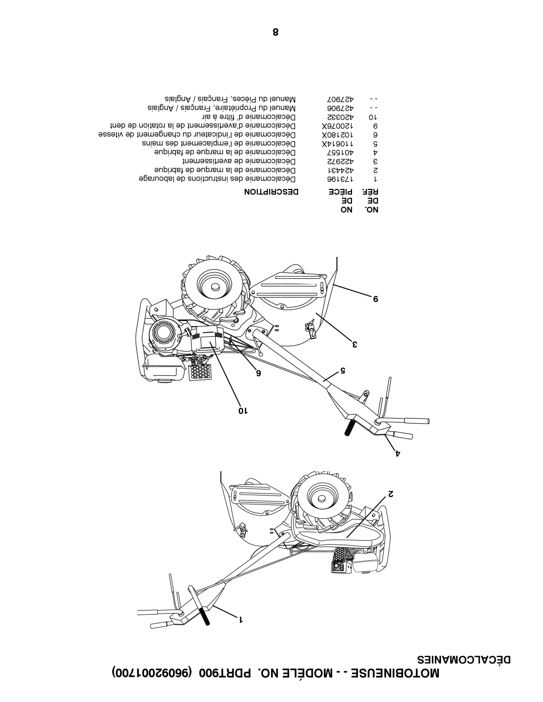 Poulan 96092001700 manual PDRT900 .NO Modéle - Motobineuse, Décalcomanies 