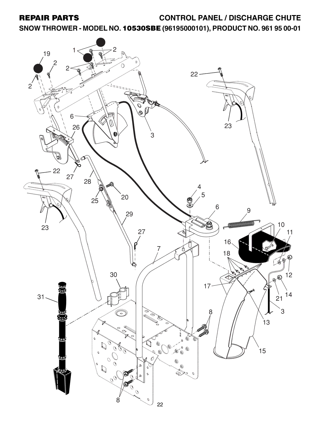 Poulan 10530SBE, 961 95 00-01 manual Control Panel / Discharge Chute 