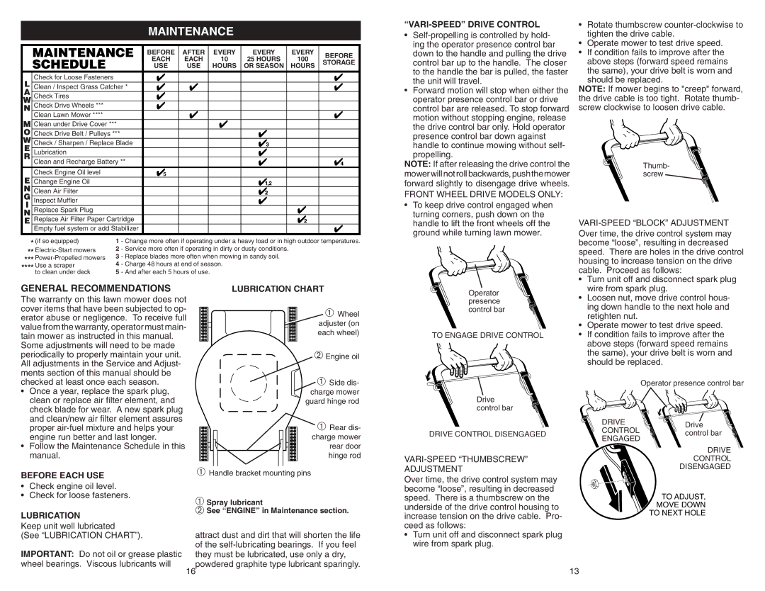 Poulan 961240002 manual Maintenance, General Recommendations, Lubrication Chart, VARI-SPEED Drive Control, Before Each USE 