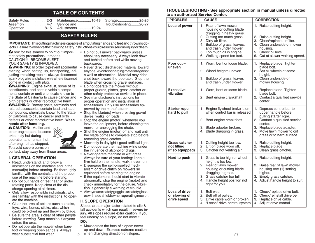 Poulan 961240002 manual Table of Contents, Safety Rules 