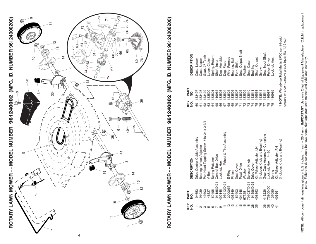 Poulan 96124000200 manual KEY Part Description 