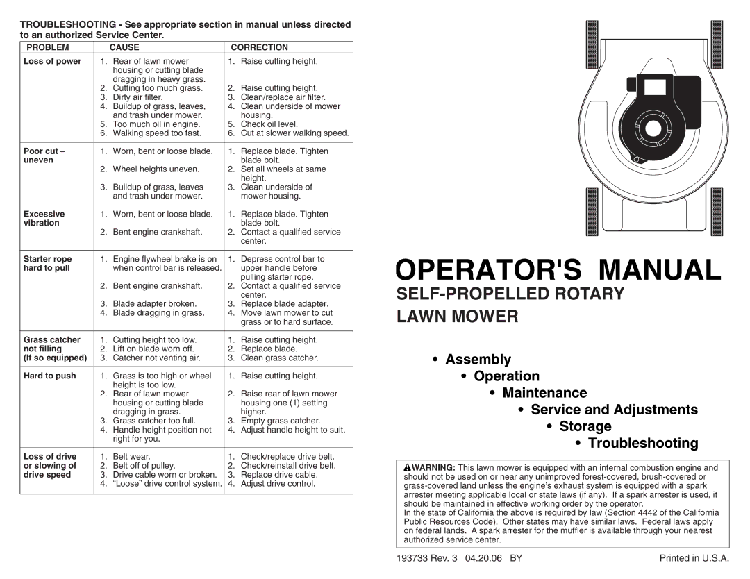 Poulan 961420034 manual Problem Cause Correction 