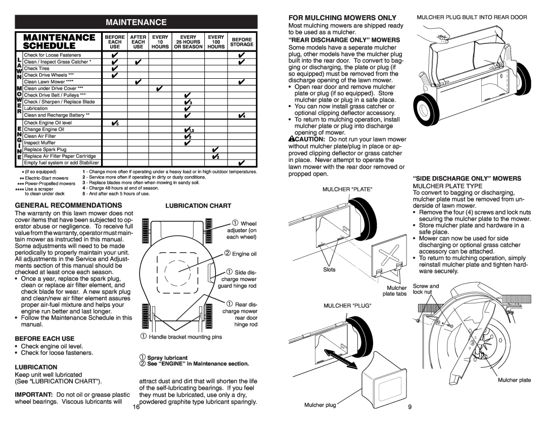 Poulan 961420034 manual Maintenance, General Recommendations, For Mulching Mowers Only, Lubrication Chart, Before Each Use 