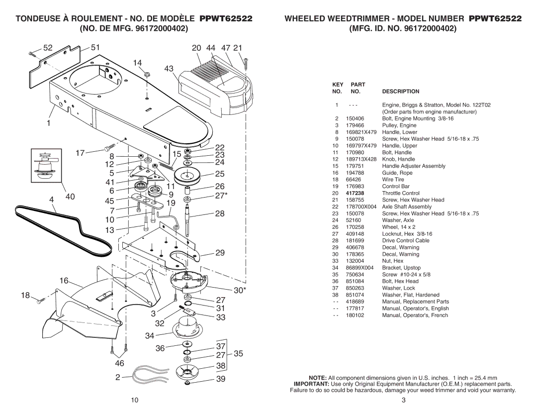 Poulan 96172000402 manual MFG. ID. no, KEY Part Description, 417238 