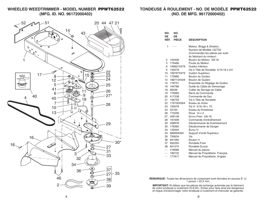 Poulan 96172000402 manual RÉF. Pièce Description 