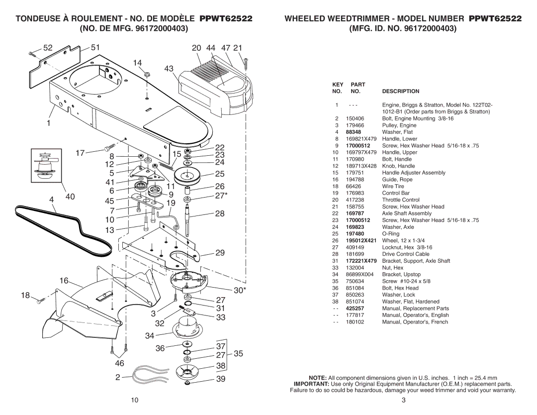 Poulan 96172000403 manual MFG. ID. no, KEY Part Description 