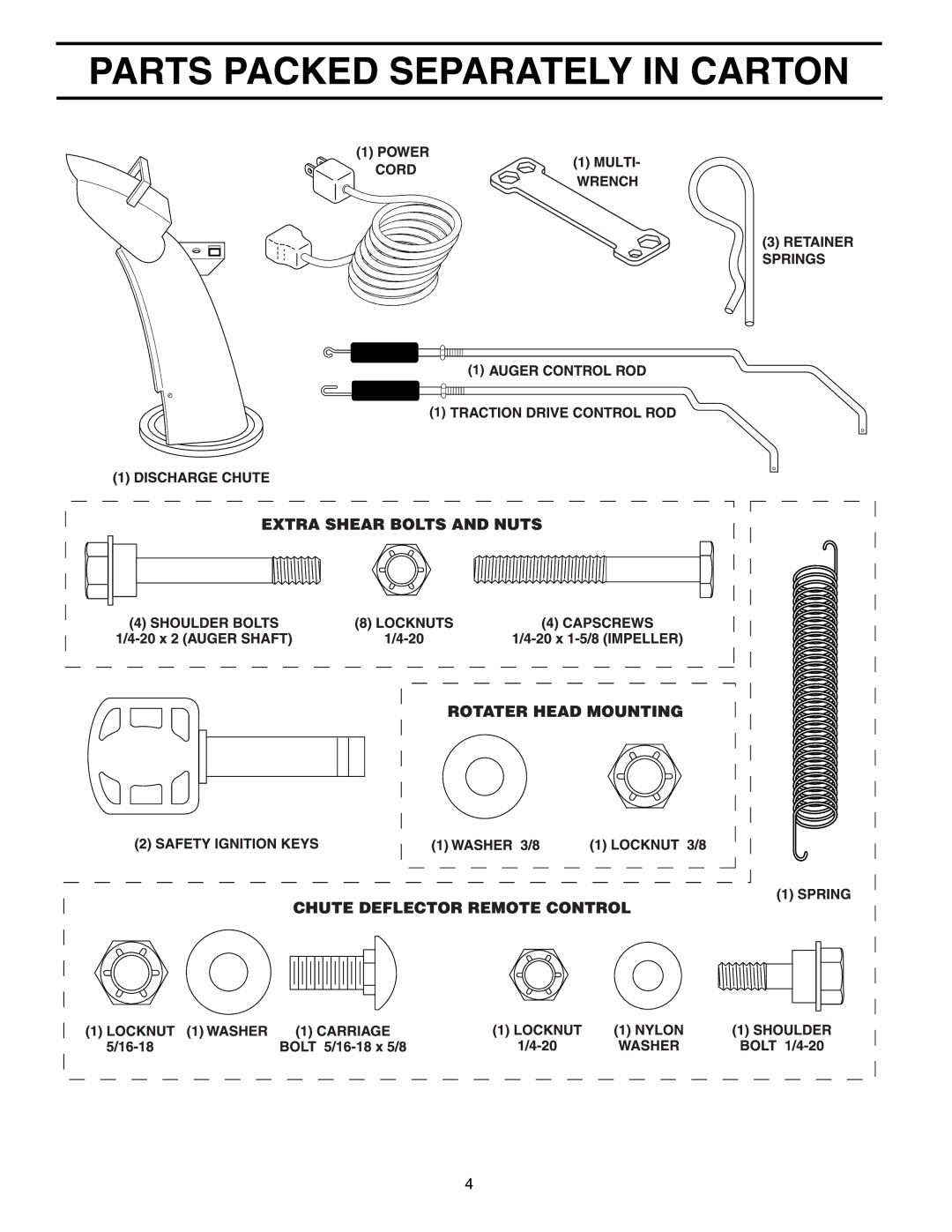 Poulan 96192000400, 199342 owner manual Parts Packed Separately in Carton 