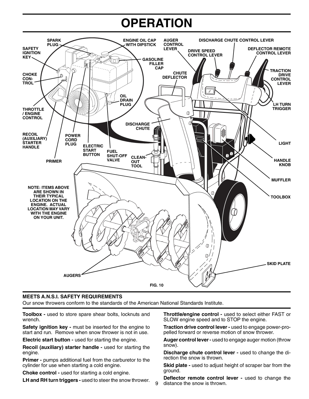 Poulan 199342, 96192000400 owner manual Meets A.N.S.I. Safety Requirements, Deﬂector remote control lever used to change 