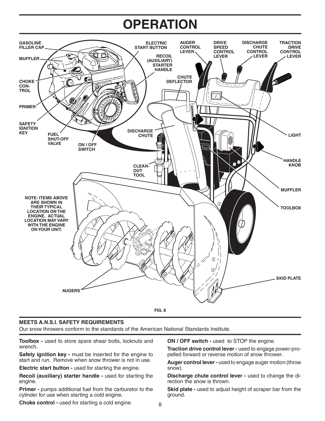 Poulan 96192000900 Meets A.N.S.I. Safety Requirements, Recoil auxiliary starter handle used for starting the engine 