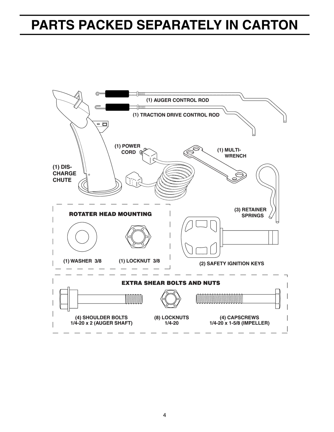 Poulan 96192001200, 407885 owner manual Parts Packed Separately in Carton 