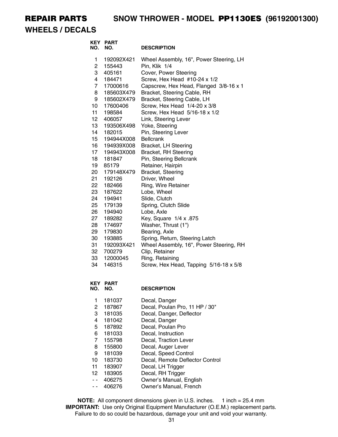 Poulan 406275, 96192001300 owner manual Repair Parts 