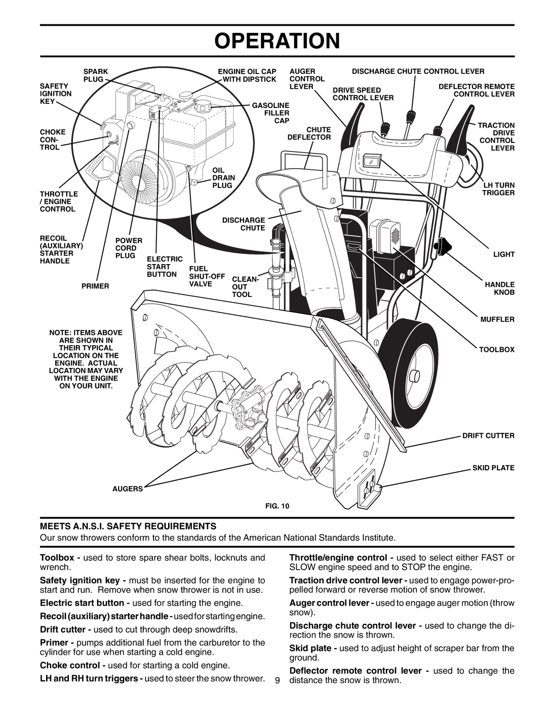 Poulan 406275, 96192001300 owner manual Meets A.N.S.I. Safety Requirements, Deﬂector remote control lever used to change 