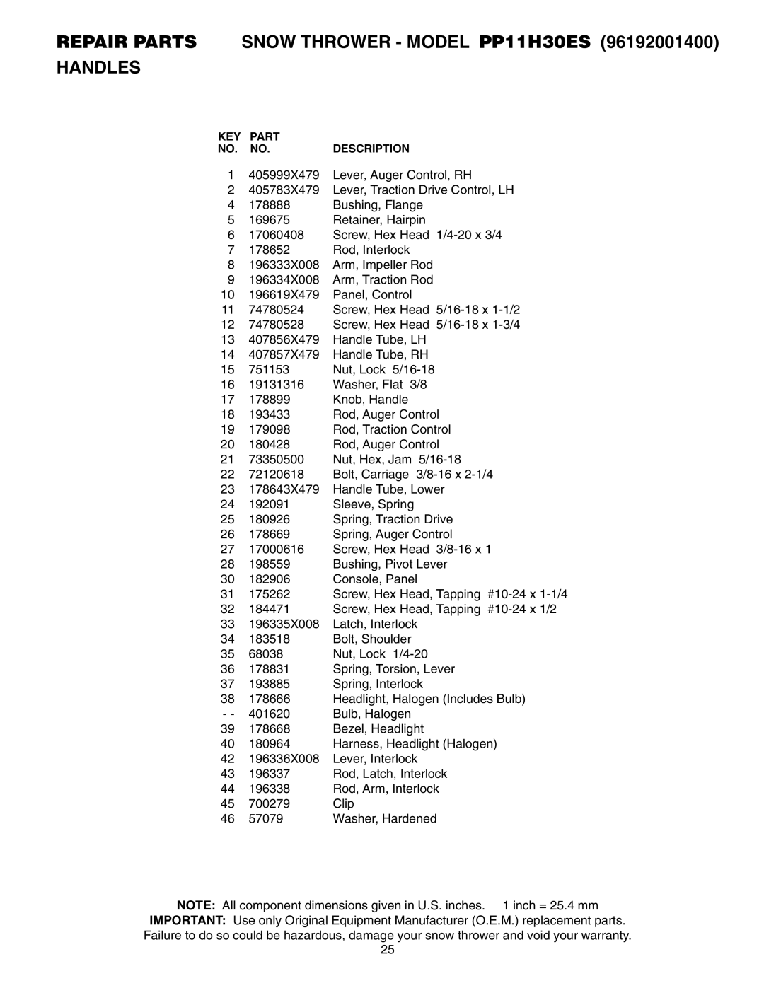 Poulan 406281, 96192001400 owner manual Repair Parts Snow Thrower Model PP11H30ES Handles 