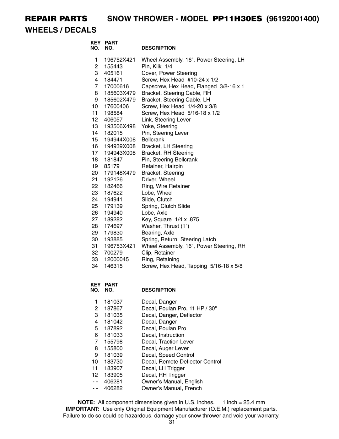 Poulan 406281, 96192001400 owner manual Repair Parts 