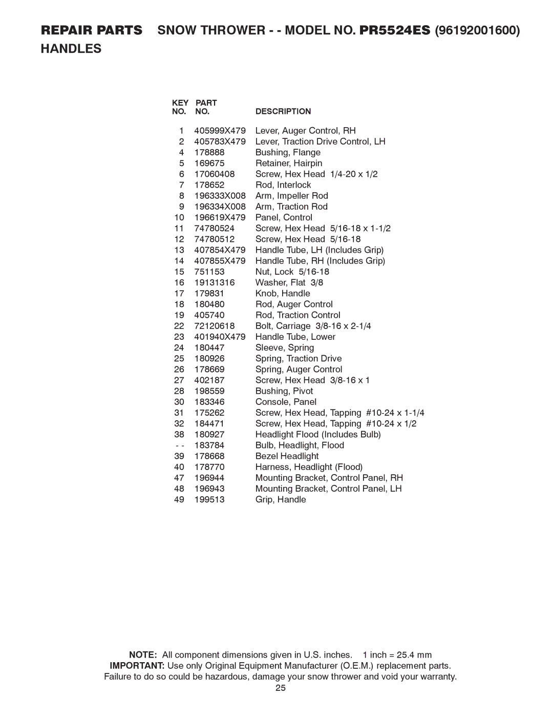 Poulan 96192001600 owner manual Repair Parts Snow Thrower - Model NO. PR5524ES Handles 