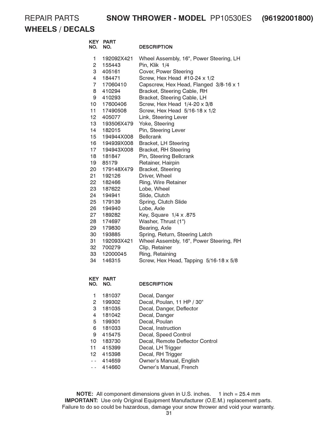 Poulan 96192001800 owner manual Wheels / Decals 