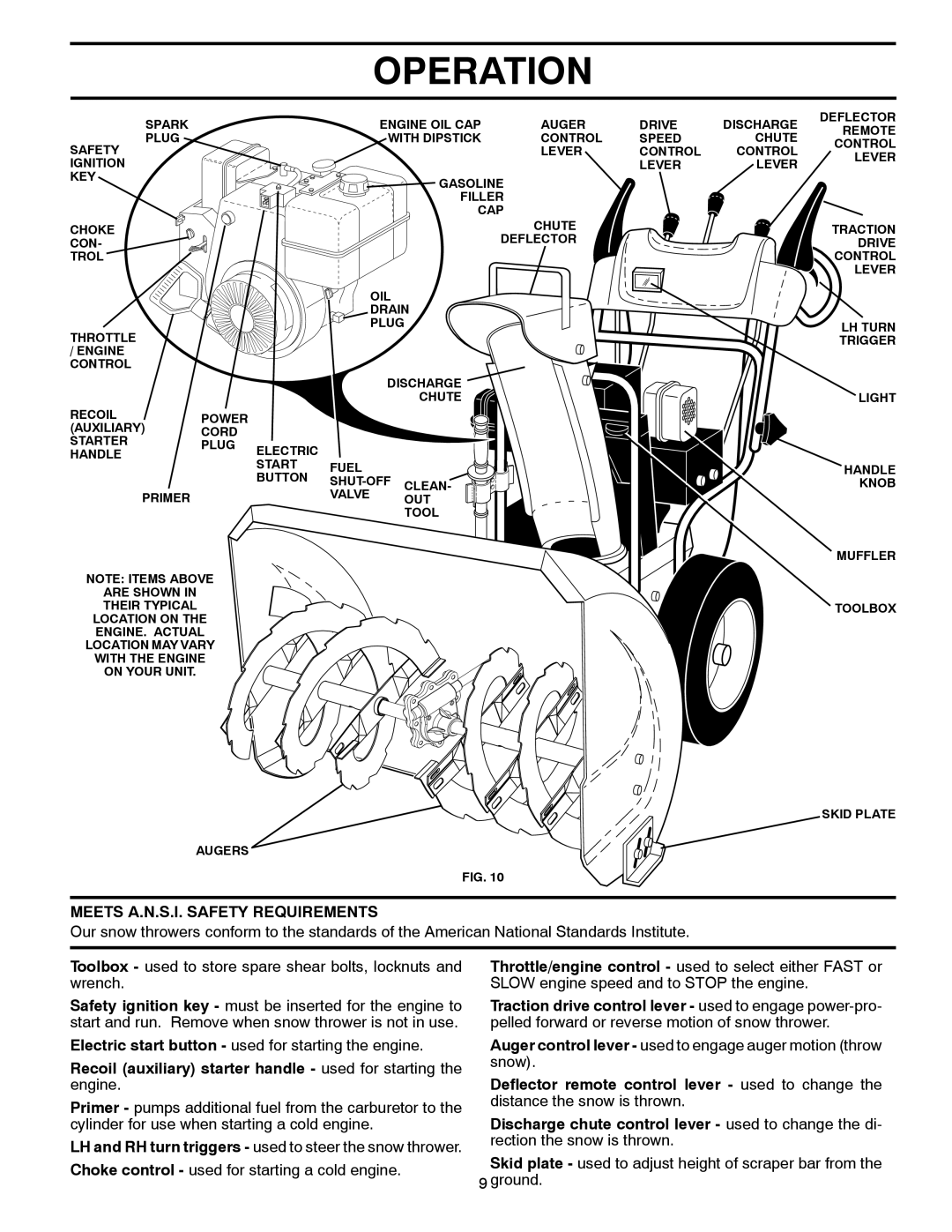 Poulan 96192001803 Meets A.N.S.I. Safety Requirements, Recoil auxiliary starter handle used for starting the engine 