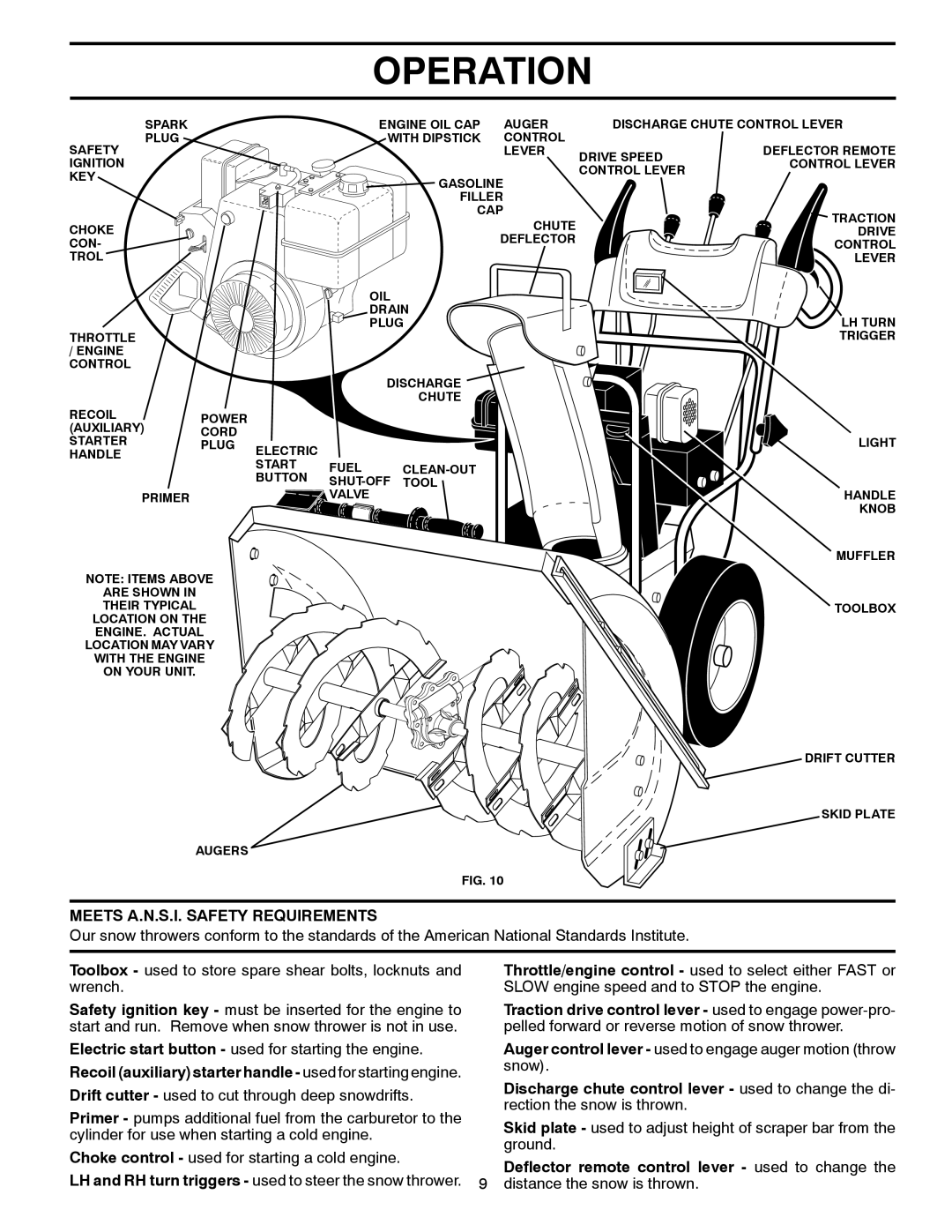 Poulan 420915, 96192001902 owner manual Meets A.N.S.I. Safety Requirements, Deflector remote control lever used to change 