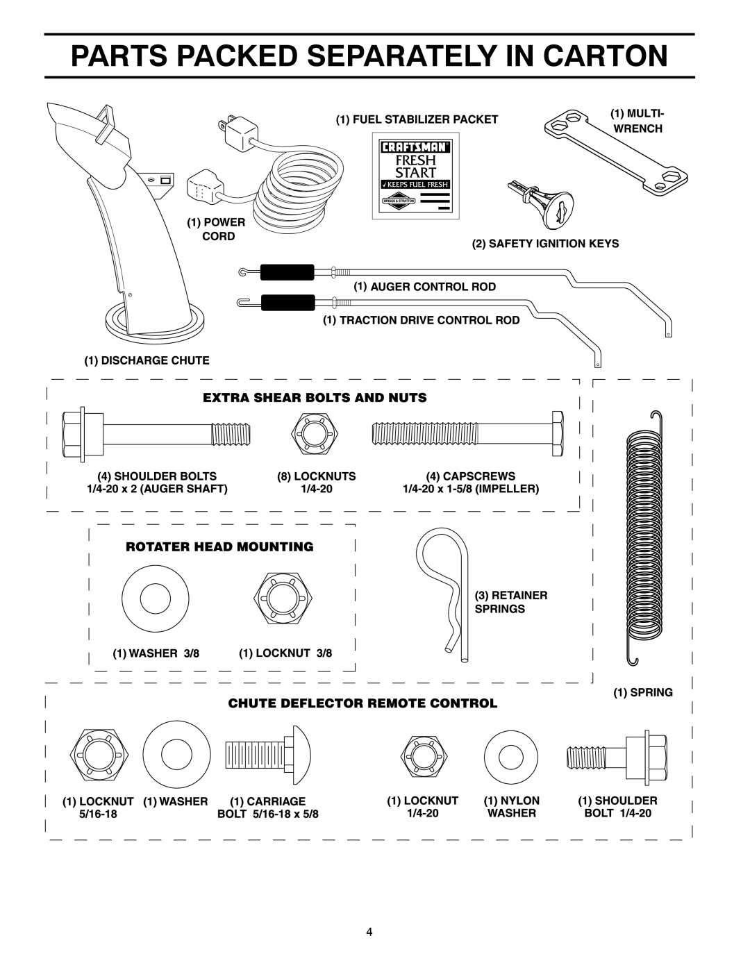 Poulan 96192001903, 421474 owner manual Parts Packed Separately in Carton 