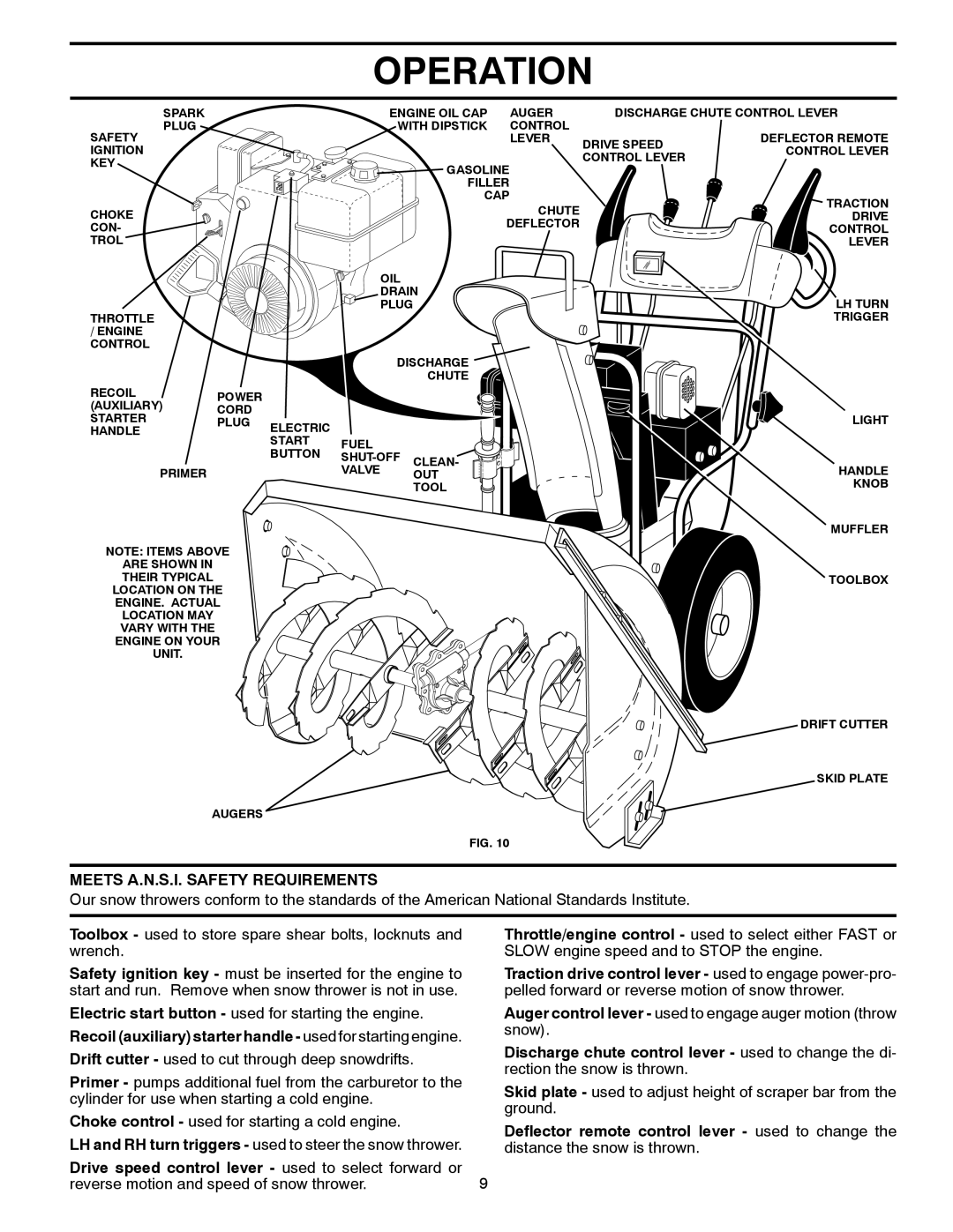 Poulan 421474, 96192001903 Meets A.N.S.I. Safety Requirements, Recoil auxiliary starter handle used for starting engine 