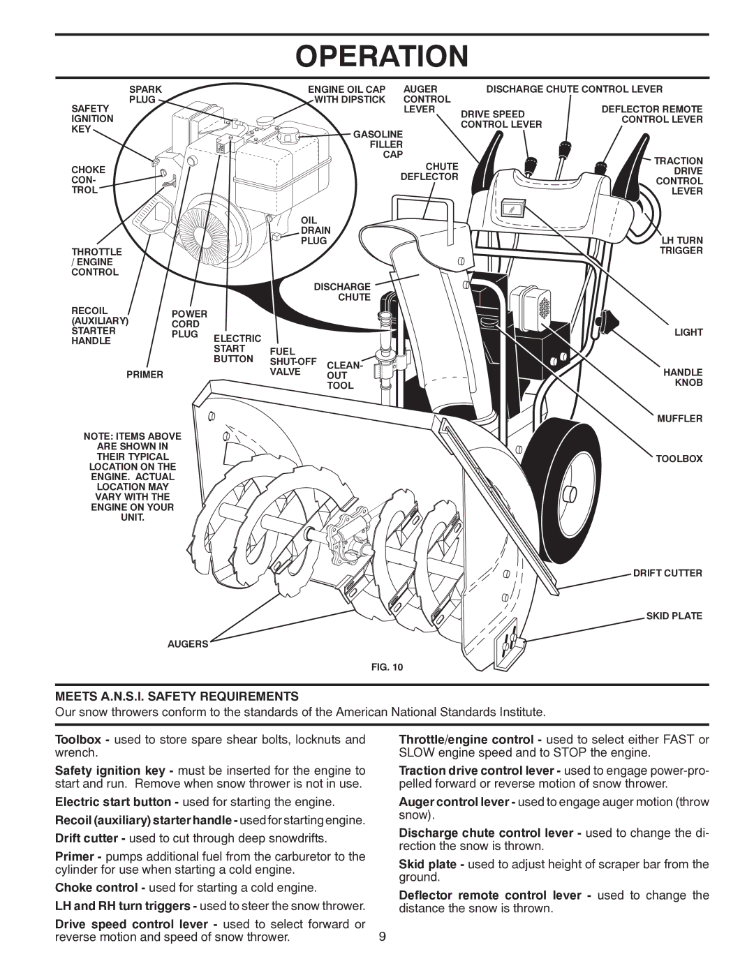 Poulan 421895, 96192001904 Meets A.N.S.I. Safety Requirements, Recoil auxiliary starter handle used for starting engine 