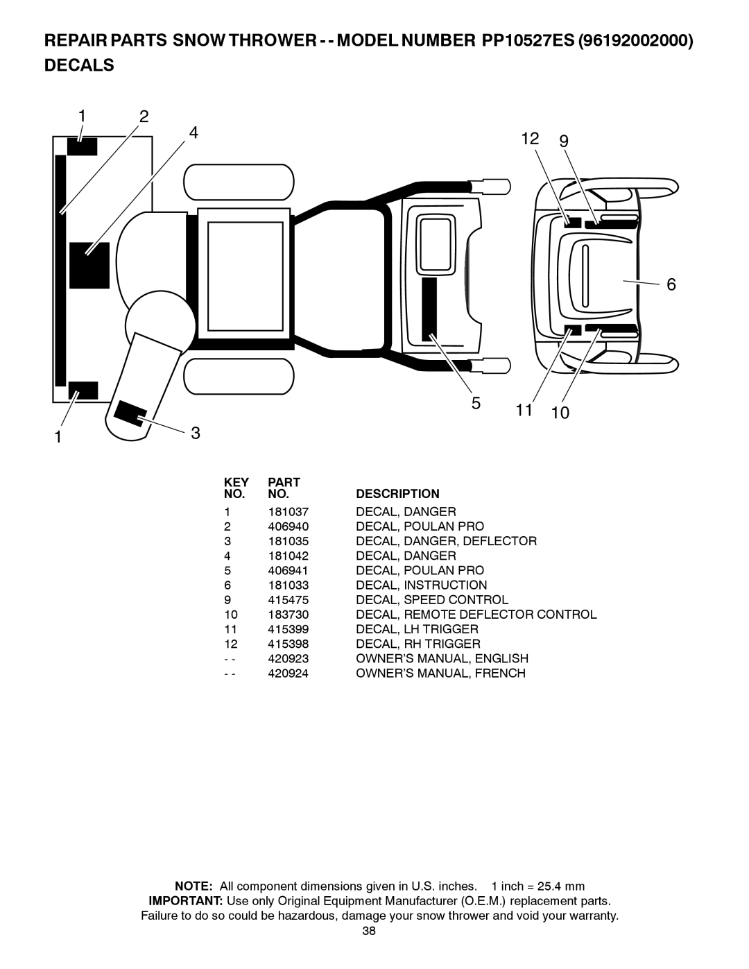 Poulan PP10527ES, 96192002000, 420923 owner manual 181037, DECAL, Danger, DECAL, Poulan PRO DECAL, DANGER, Deflector 