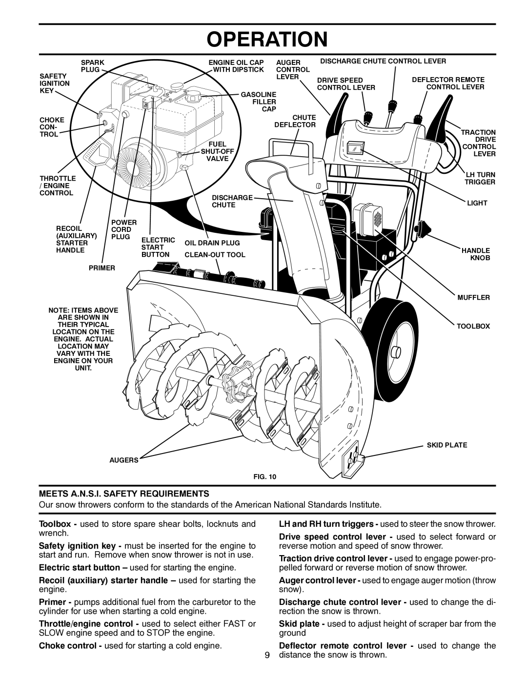 Poulan 421281, 96192002001 Meets A.N.S.I. Safety Requirements, Auger control lever used to engage auger motion throw snow 