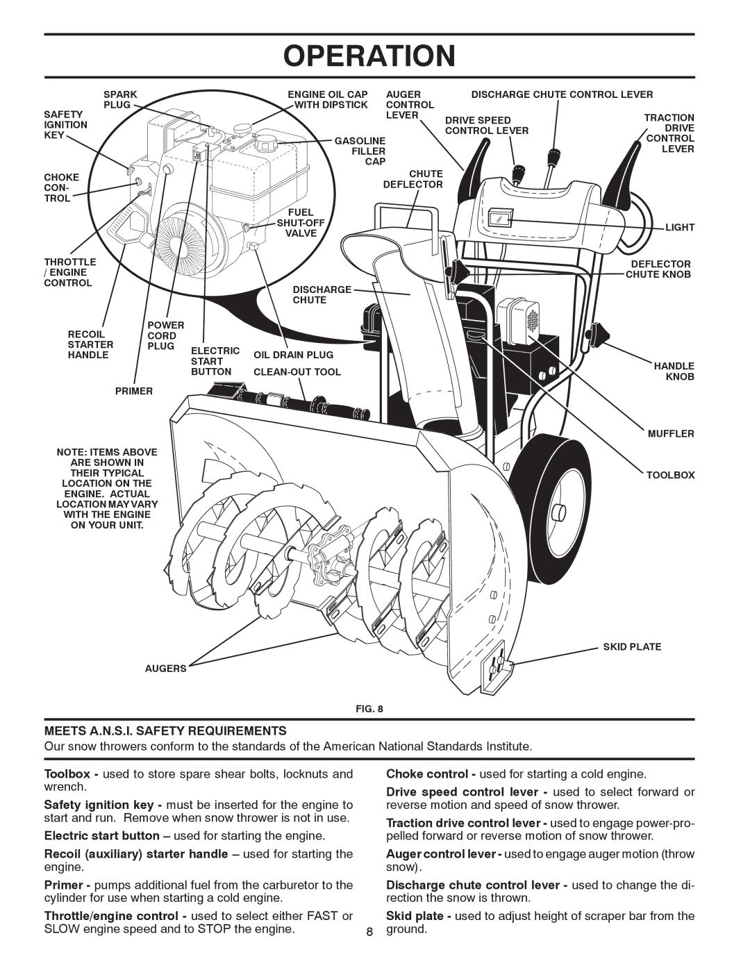 Poulan 96192002302 Meets A.N.S.I. Safety Requirements, Recoil auxiliary starter handle used for starting the engine 