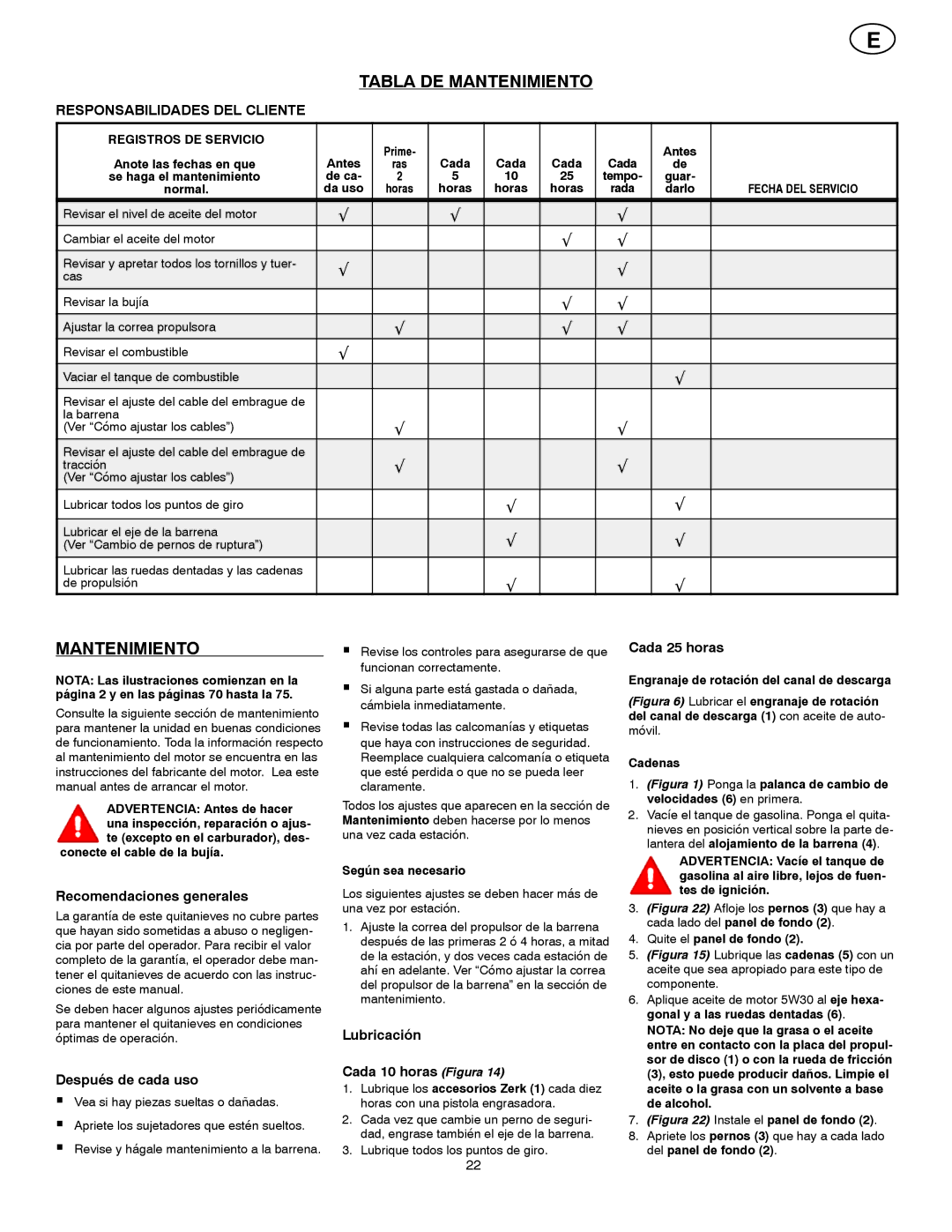 Poulan 96194000200 owner manual Tabla DE Mantenimiento 