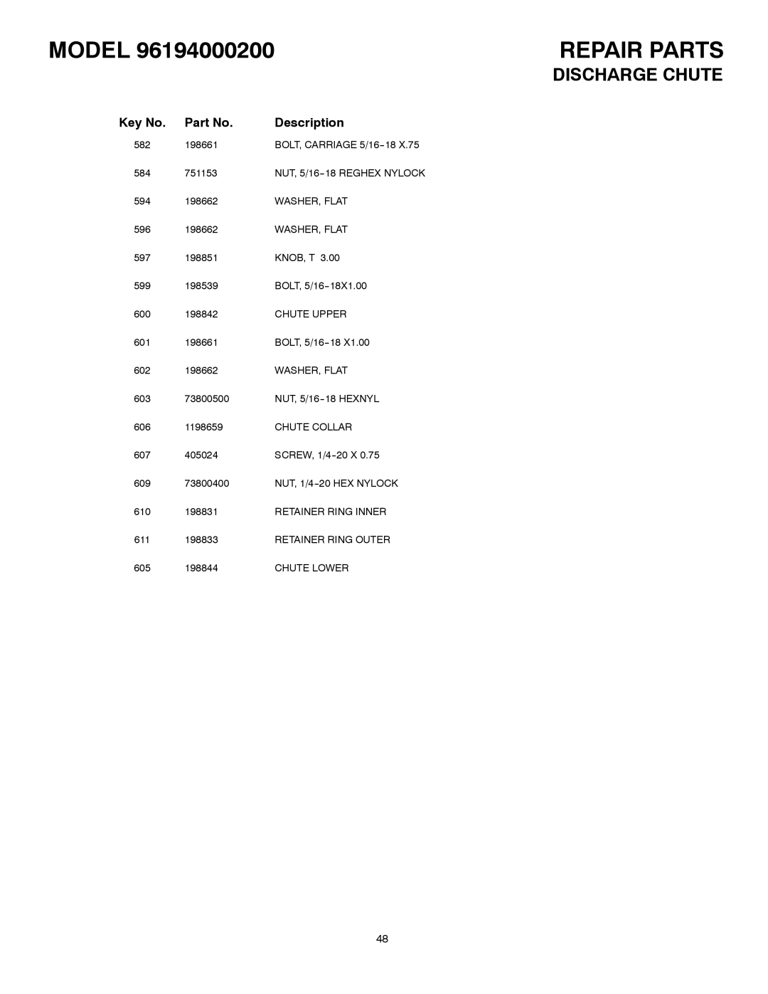 Poulan 96194000200 owner manual 582 198661 BOLT, Carriage 5/16--18 584 751153, 594 198662, 596 198662, 198833, 605 198844 