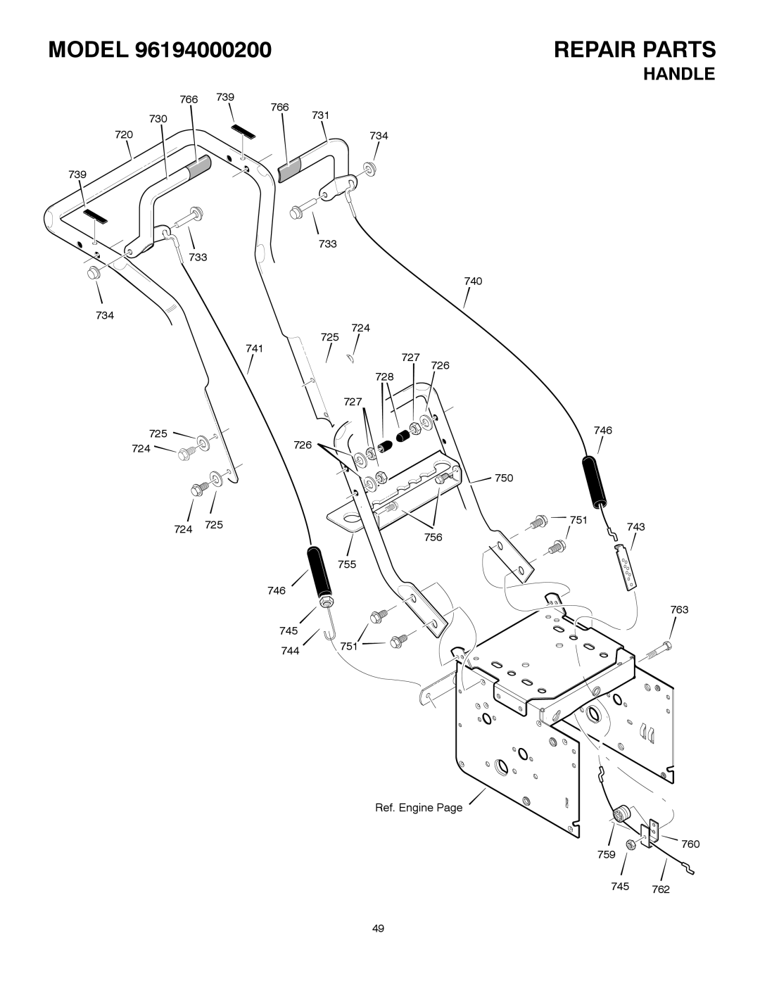 Poulan 96194000200 owner manual Handle, 724 